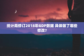 统计局修订2018年GDP数据 具体做了哪些修改？