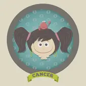 十二星座今日运势查询（附精准指南）