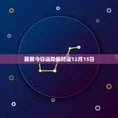 属猴今日运势偏财运12月15日(财运亨通财源滚滚来)