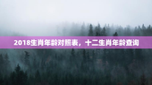 2018生肖年龄对照表，十二生肖年龄查询